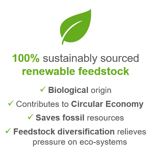 Bild renewable feedstock
