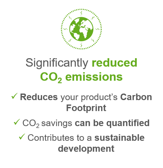 CO2 emissions